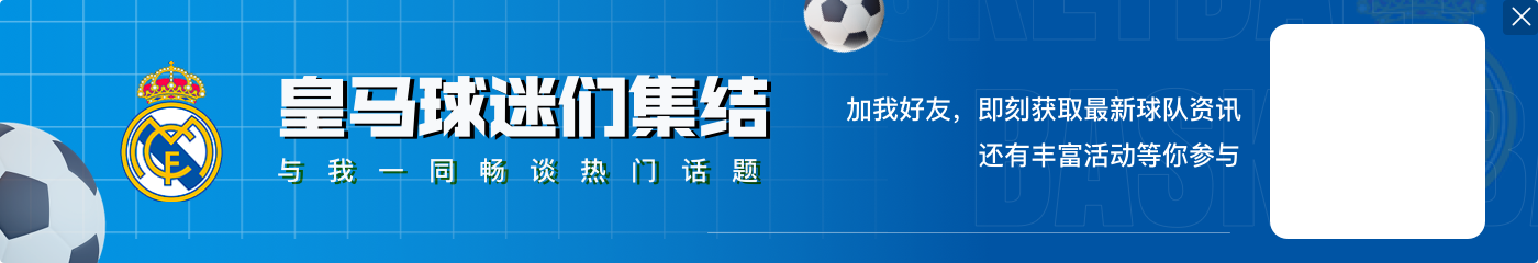 皇马欧冠500场里程碑:302胜85平113负+打进1103球丢522球